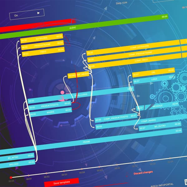 AVICA is our data-driven automated digital content creation platform